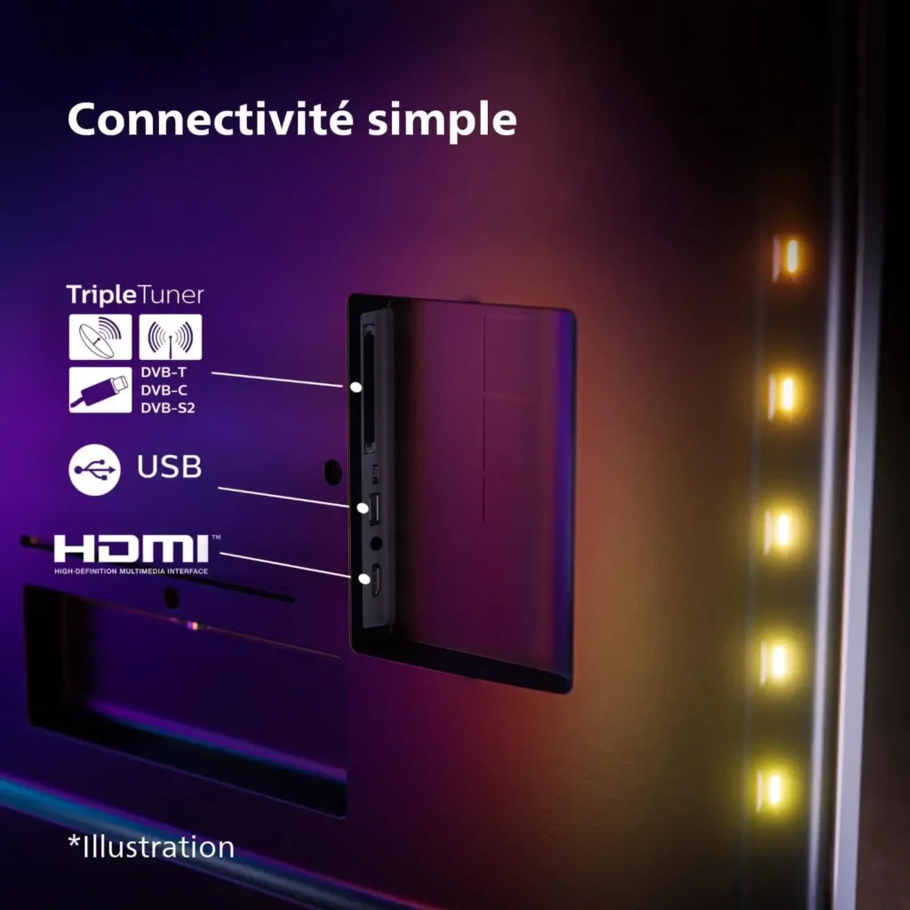 Meilleur iptv | 61tZgb11pRL. AC SL1500